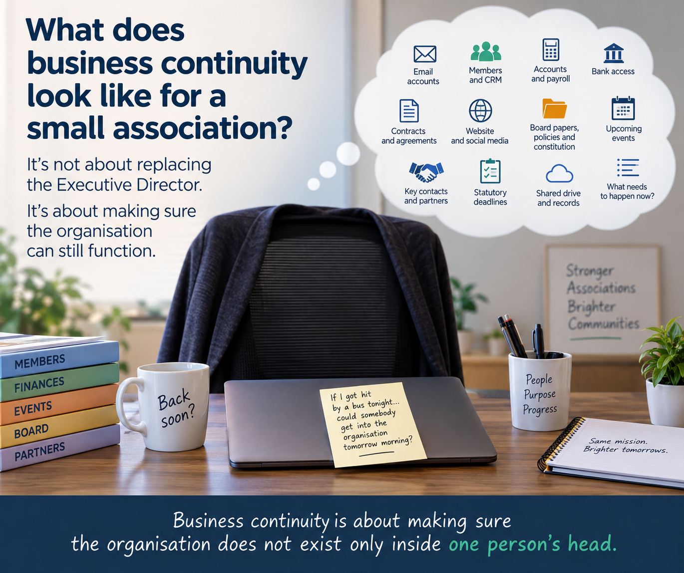 
<span>Policy: Business Continuity | Emergency Executive Continuity Policy</span>
